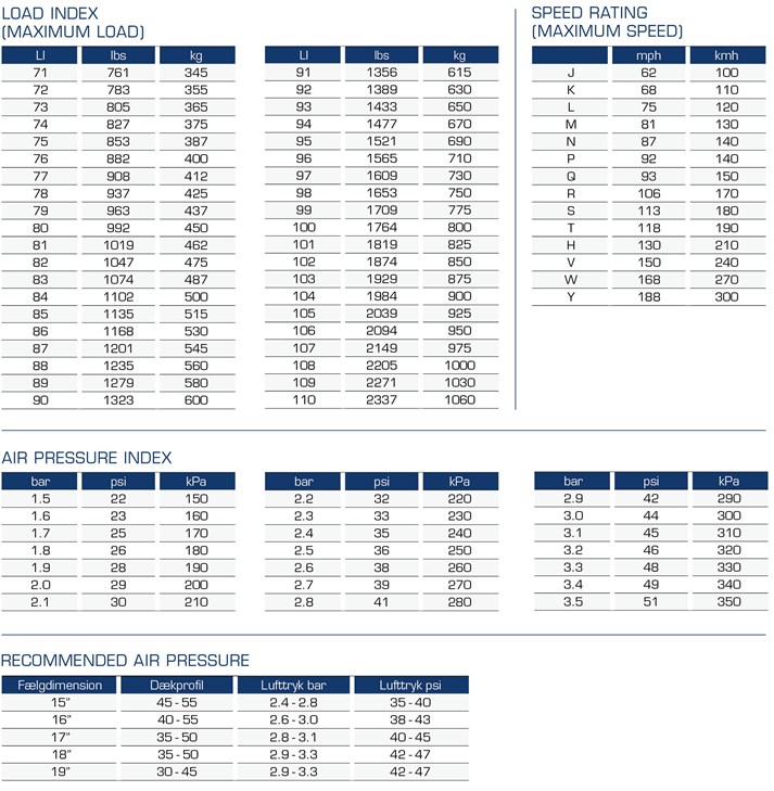 nordexx-produkt-brochure_side11
